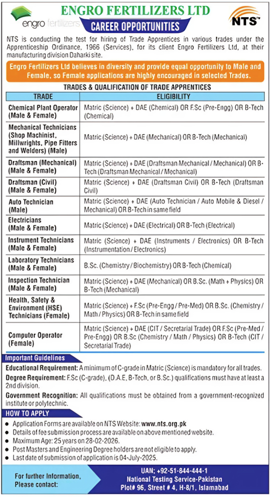 Engro Fertilizers Apprenticeship 2025 Apply Online via NTS