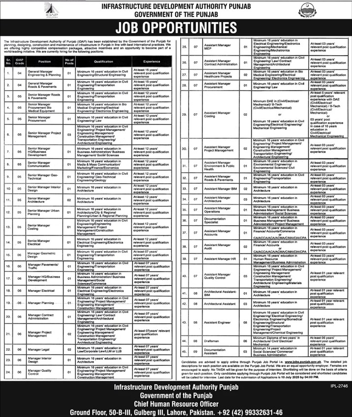 IDAP Jobs 2025 – Apply Online at Punjab Job Portal