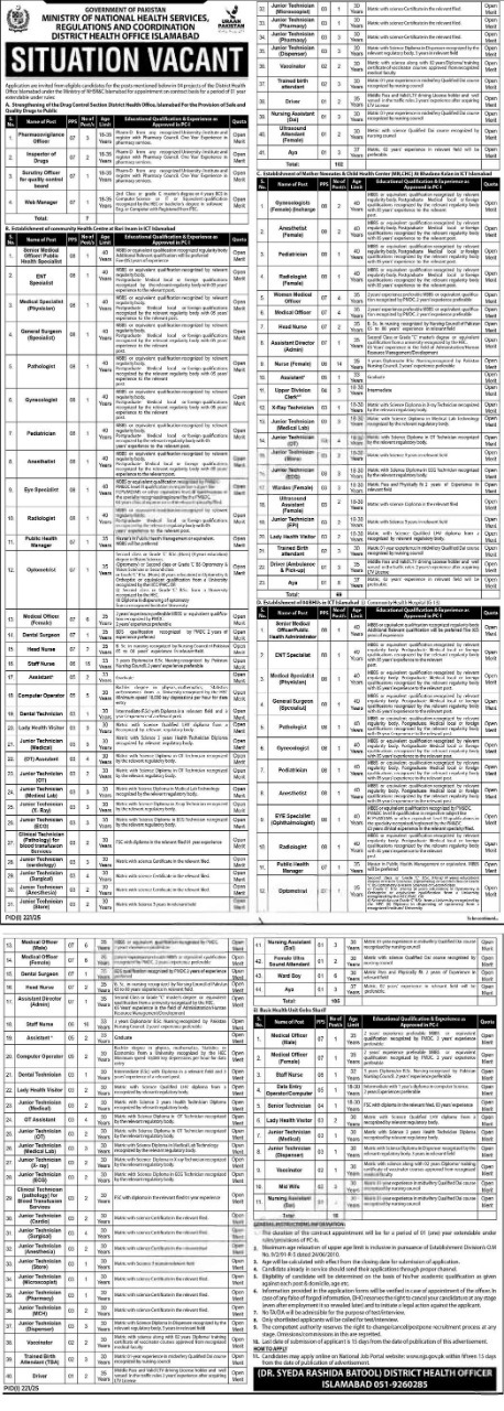 District Health Office Islamabad Jobs 2025