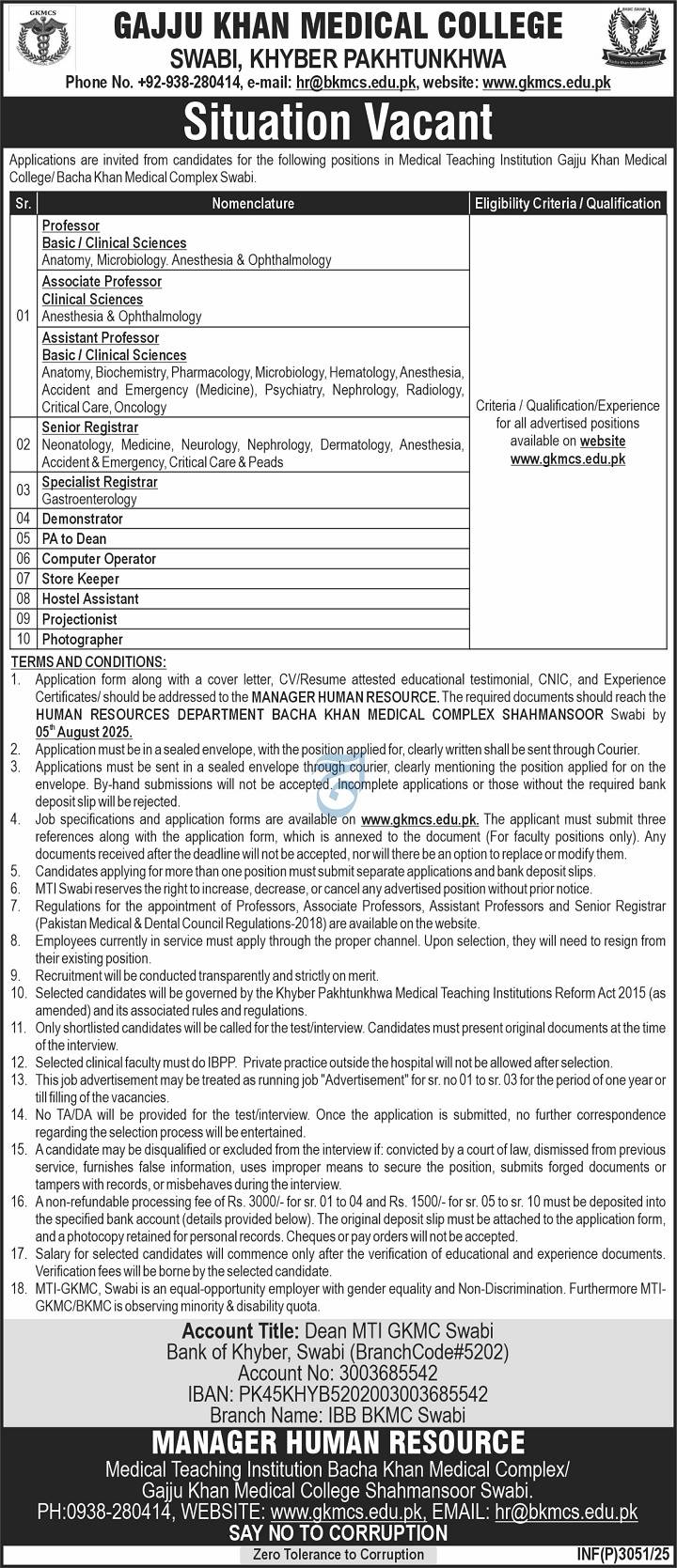 GKMC Swabi Jobs 2025 – Faculty & Admin Staff Required