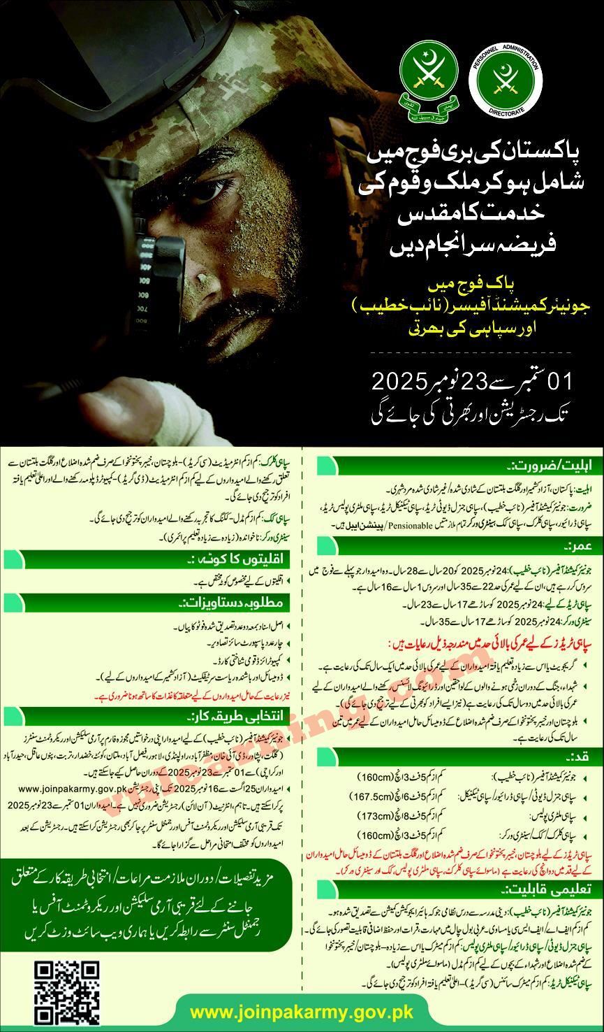 Pakistan Army Jobs 2025 Advertisement – Apply Online for Soldier & Naib Khateeb Vacancies